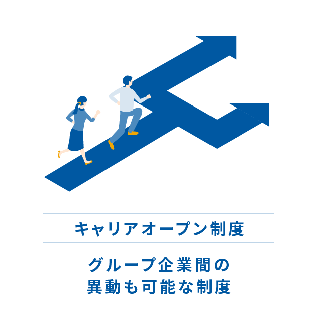キャリアオープン制度