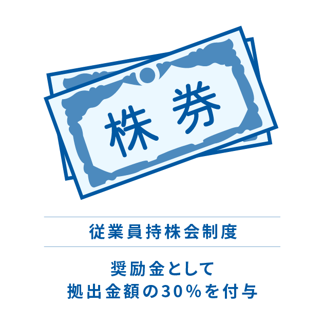 従業員持株会制度