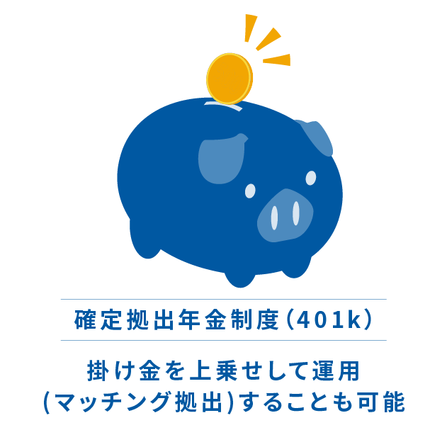 確定拠出年金制度（401ｋ）