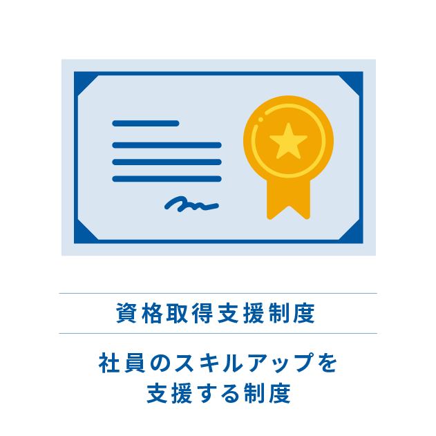 資格取得支援制度